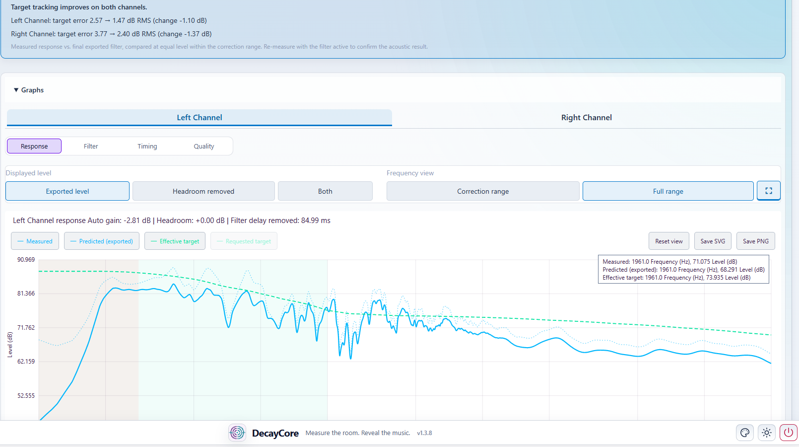 DecayCore result showing target-tracking figures and a left-channel response graph